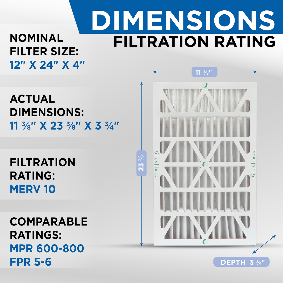 12x24x4  10 Pleated  Furnace Air Filters by Glasfloss Industries. ( 3 Pack ) Exact Size: 11-3/8 x 23-3/8 x 3-3/4