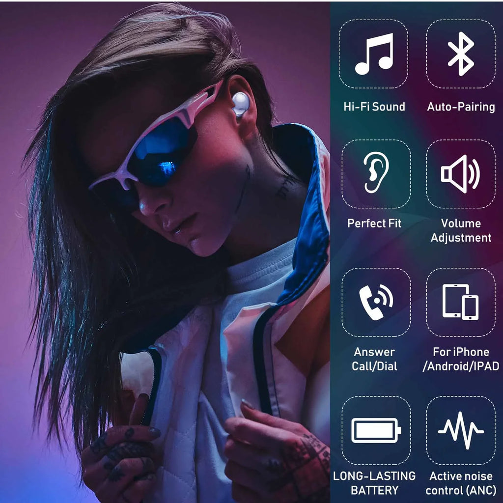 UrbanX Street Buds Pro True Bluetooth Wireless Earbuds For Allview P8 Energy Pro With Active Noise Cancelling (Wireless Charging Case Included) Purple