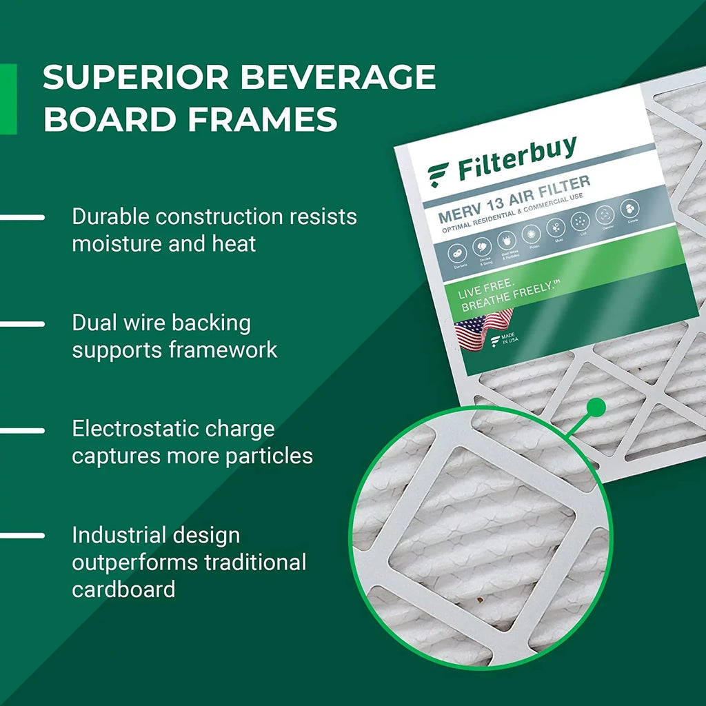 Filterbuy 12x24x4  13 Pleated   Furnace Air Filters (3-Pack)