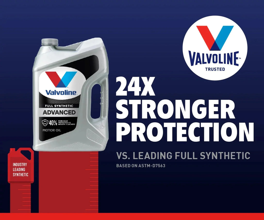Valvoline Advanced Full Synthetic Motor Oil  5W-20