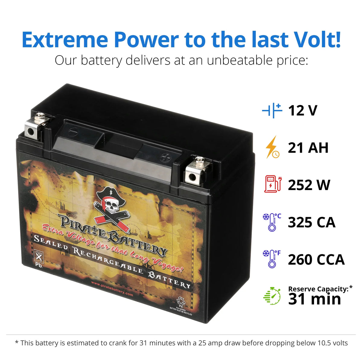 Pirate Battery Y50-N18L-A3 (50-N18L-A3 12 Volt,20 Ah, 260 ) Power Sports Battery replaces Gtx18l-bs M6250h 44006