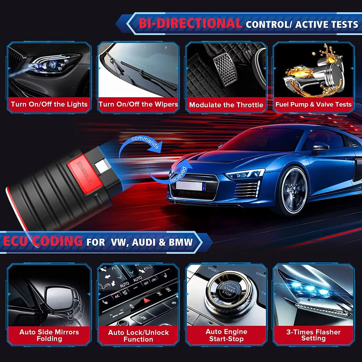 Ediag OBD2 Scanner Bluetooth for iPhone & Android, All Systems Bidirectional Diagnostic Tool with  Coding, 15+ Reset Functions, All Software 1 Year Free