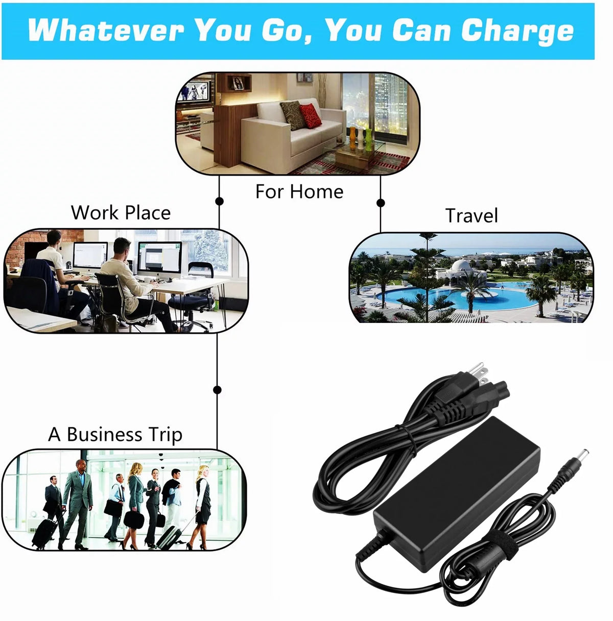 /  Adapter Replacement For Itronix Go-Book GoBook -1 IX270 Laptop  Power Supply Cord Cable  Charger Input: 100 - 240  50/60Hz Worldwide Voltage Use Mains