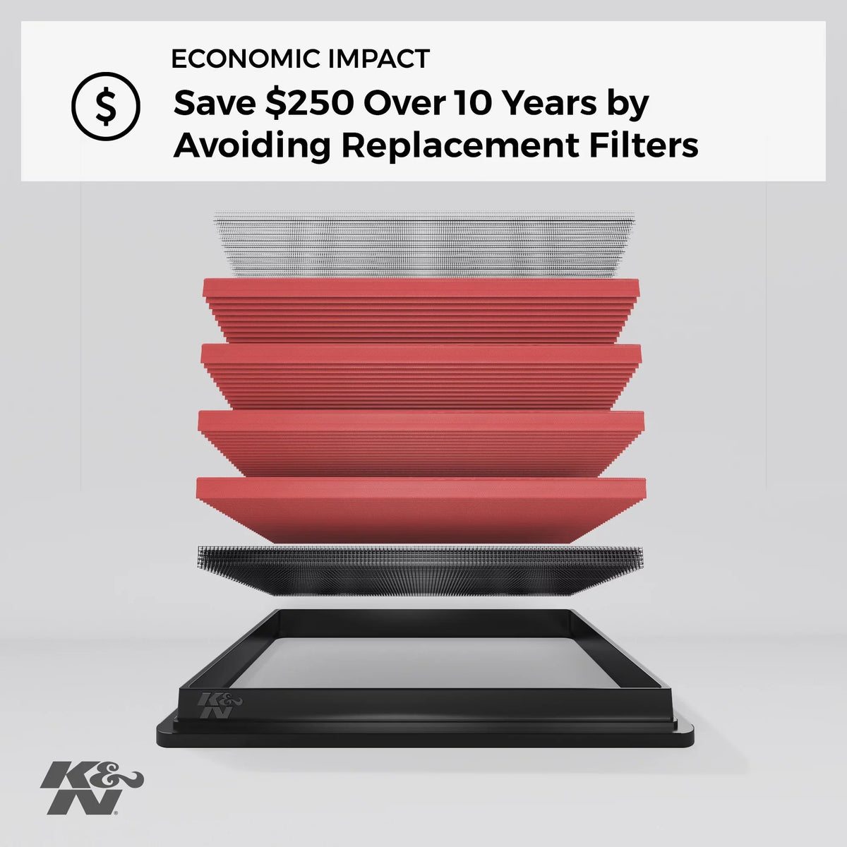 K&N Engine Air Filter: High Performance, Premium, Washable, Replacement Filter: 2010-2016  -Z, 33-2459