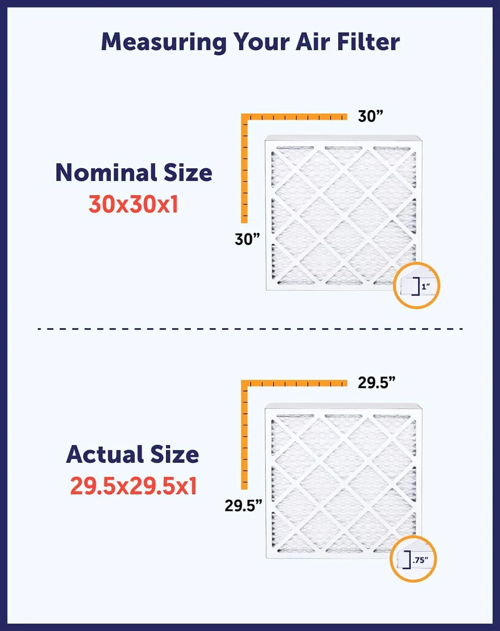 Filter King 9x49.5x1a Air Filter | 4- |  8  Pleated A/C Furnace Filters |    | Actual Size: 9 x 49.5 x .75"