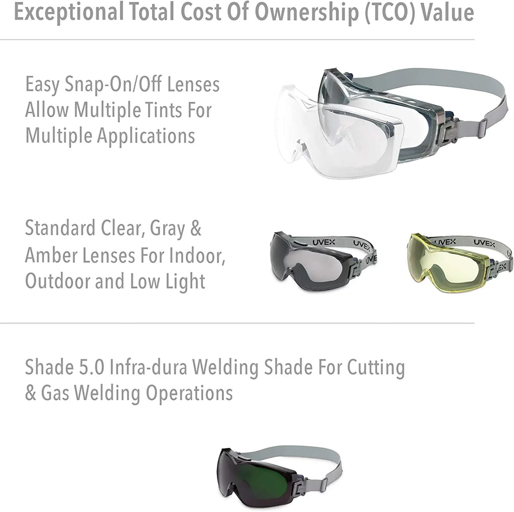 North Safety 763-S3970HSF Clear Lens Uvex Stealth  Safety Goggle, Navy Frame