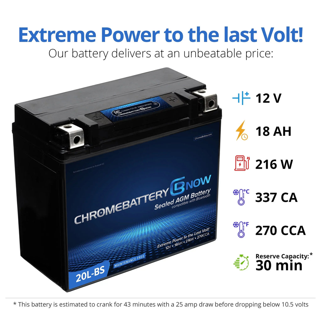 Chrome Battery Now Ytx20l-bs (20l-bs 12 Volt,18 Ah, 270 Cca) Intelligent Wireless Smartphone Connectivity  Battery for Personal Watercraft - Brp (sea-doo) 1500 All Models Years (1988 - 1993)