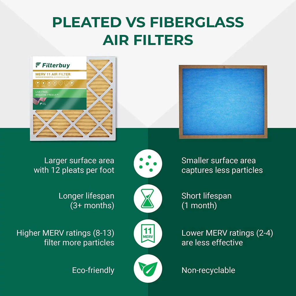 Filterbuy 25x25x1  11 Pleated   Furnace Air Filters (4-Pack)