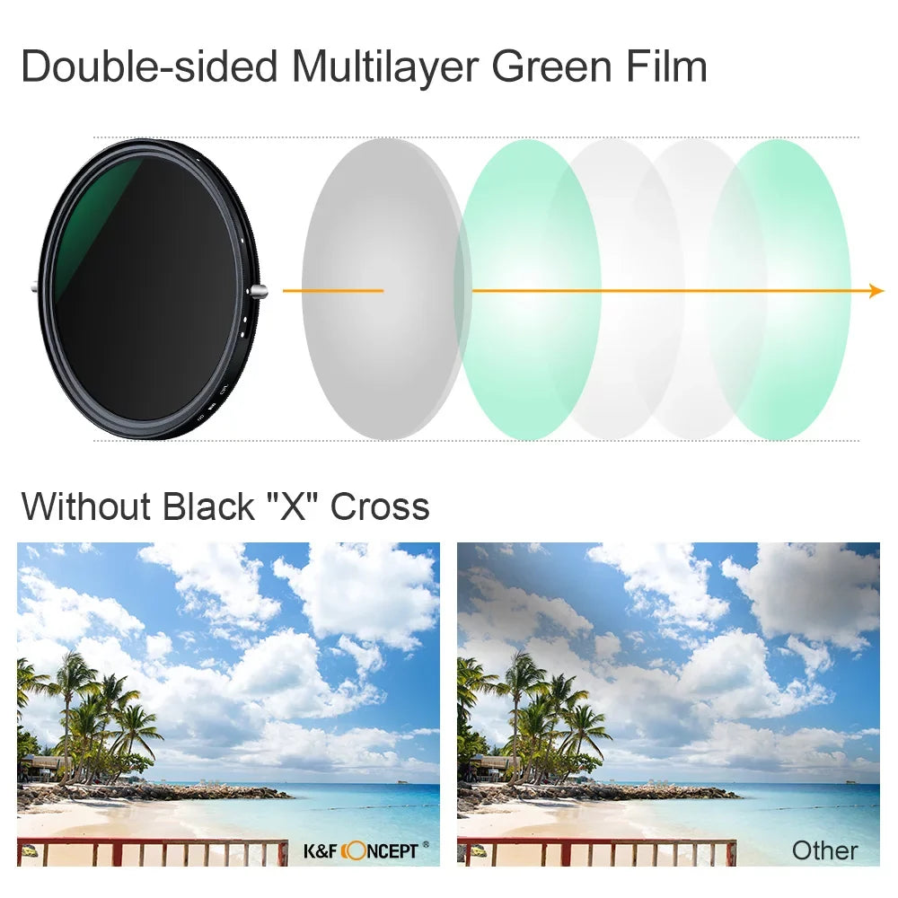 K&F  67mm 2-in-1 Variable Adjustable Filter Neutral Density Fader 5-Stop ND2-ND32 and  Circular Polarizing Filter Ultra-thin with Cleaning Cloth for Camera Lens