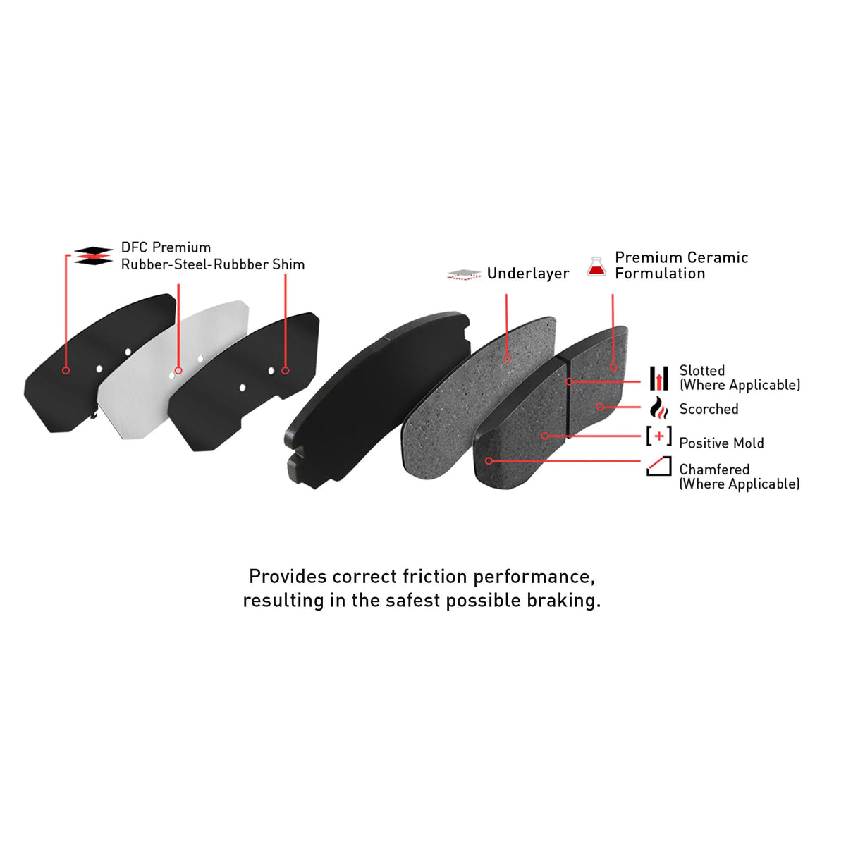 Dynamic Friction Company Front Geospec Brake Rotors with 3000 Series Ceramic Brake Pads includes Hardware 4312-67022 Fits select: 2011-2013  , 2014-2017   S///