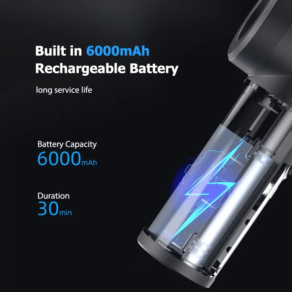Multifunctional Cordless Electric Air Duster & Air Pump 2-In-1 Dust Blowing Device With Led Light Powerful 50000Rpm 100W Rechargeable Dust Blower Air Pump For Inflatable Dust Remover Dust Cl