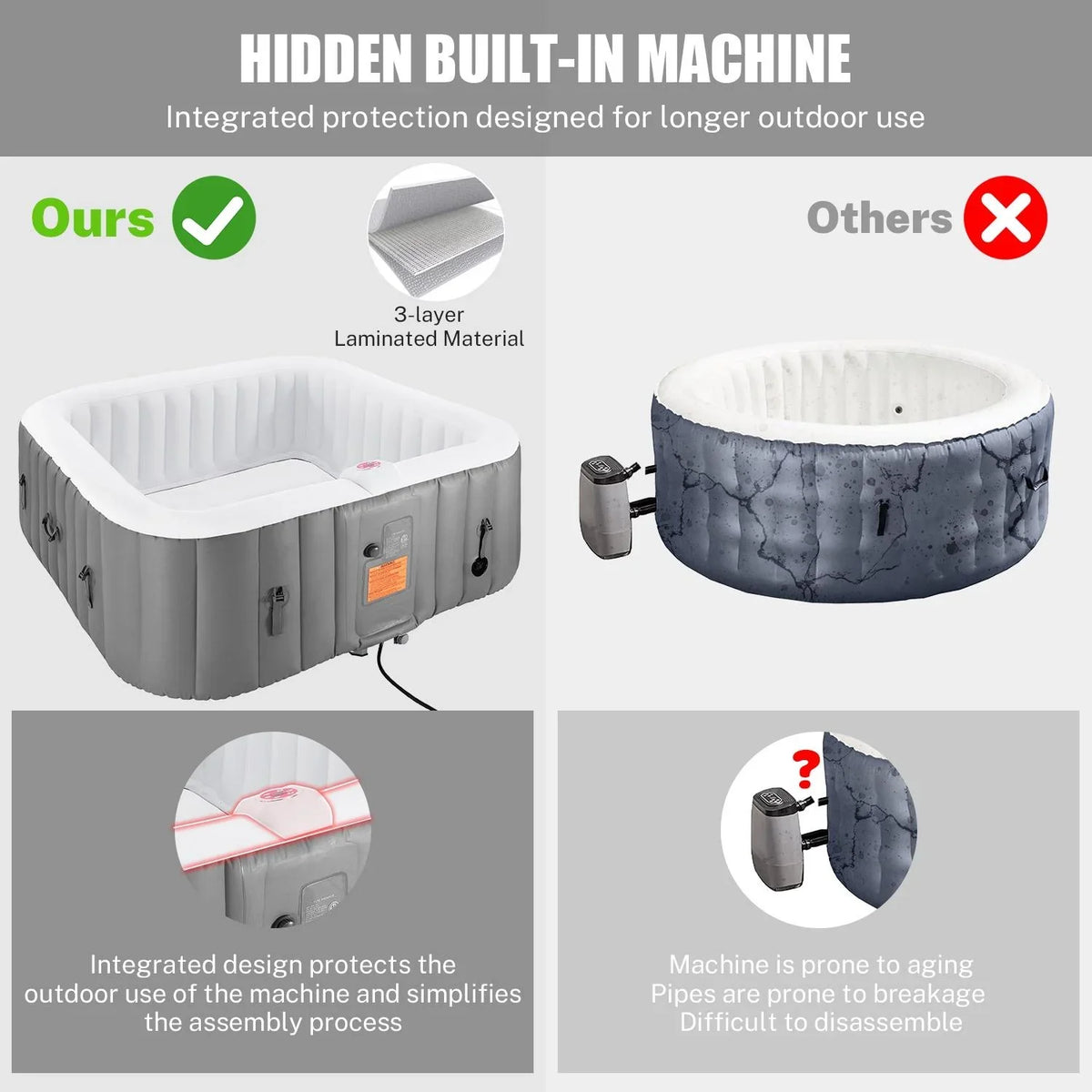 73''Inflatable Hot Tub, Outdoor Hot Tub for 6 Person Indoor Home Spa with Hidden Machine, 130 Massage Jets, Lockable Cover, Storage Bag, Mat, Max 104℉, 910L Capacity