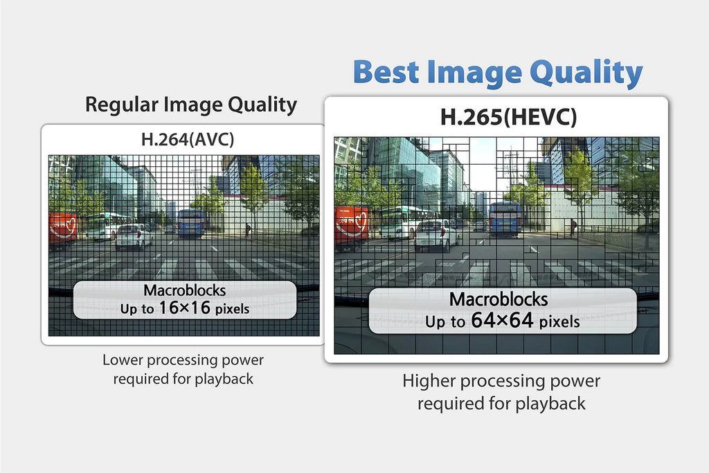 Blackvue DR900S-2CH with Power Magic Pro Hardwire Kit 2-Channel | 4K Dashcam | 16GB  Card
