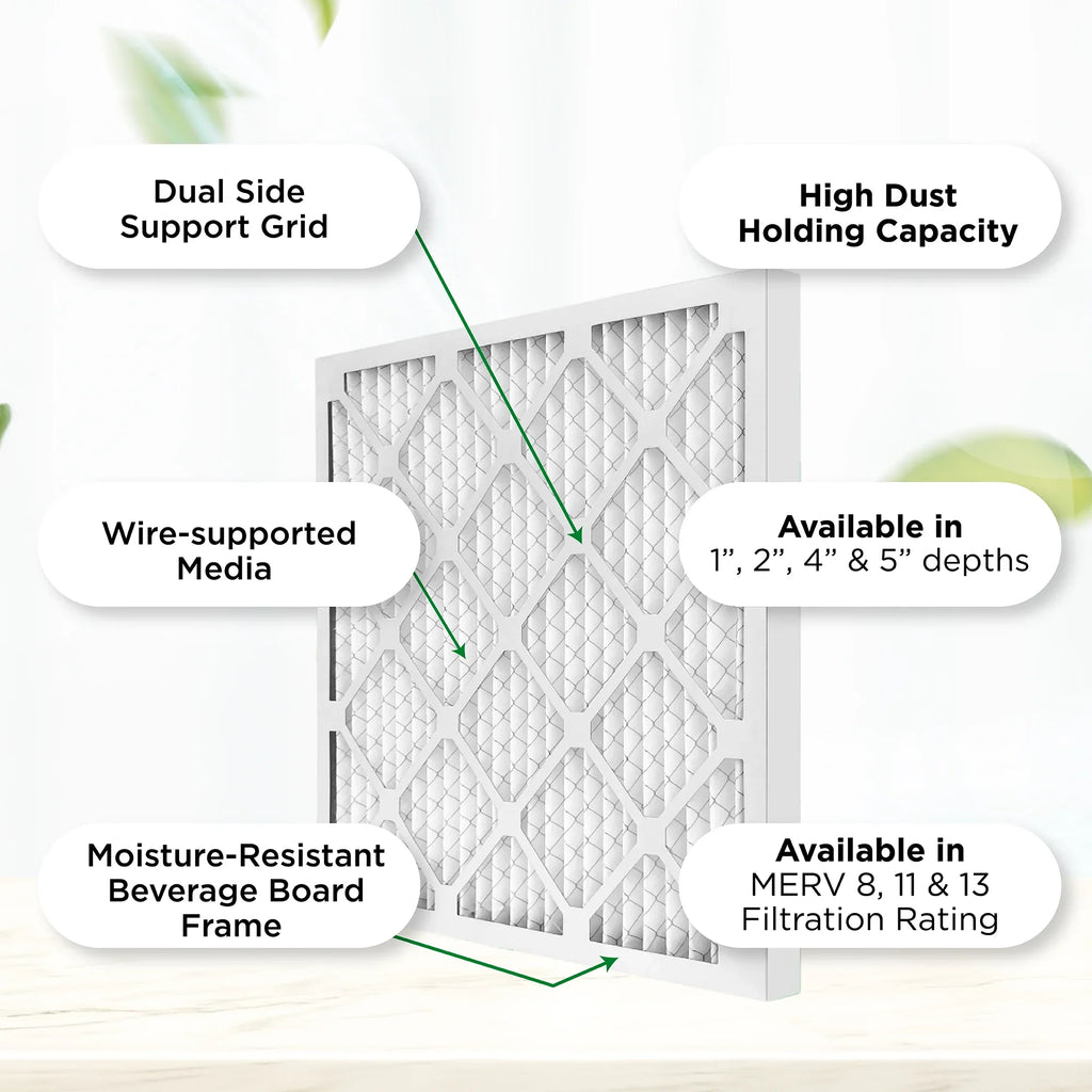 Pamlico Air 12x30x1  8 Pleated  Furnace Air Filters. Case of 12. Actual Size: 11-7/8 x 29-7/8 x 3/4
