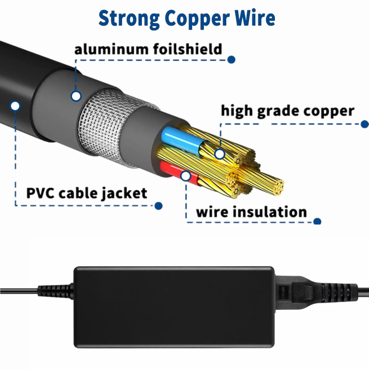 /  Adapter Replacement For Itronix Go-Book GoBook -1 IX270 Laptop  Power Supply Cord Cable  Charger Input: 100 - 240  50/60Hz Worldwide Voltage Use Mains
