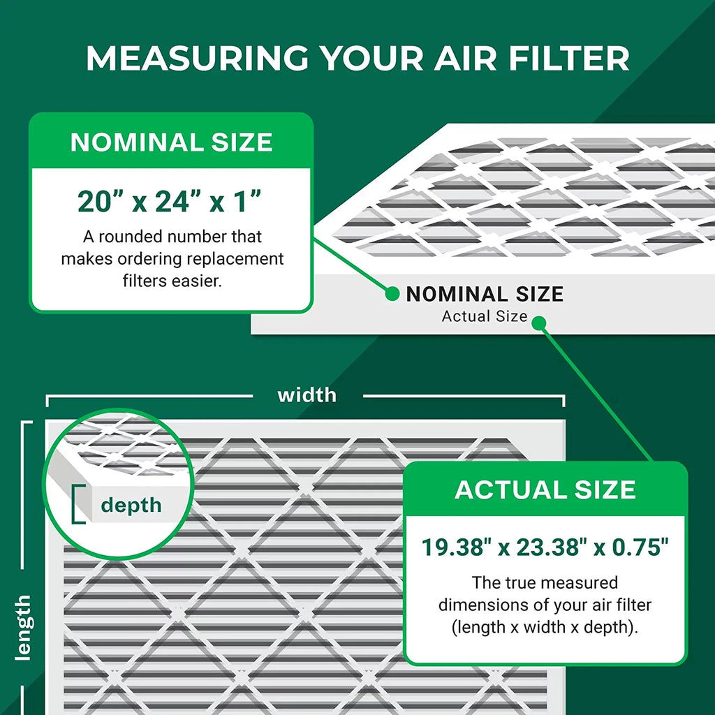 Filterbuy 20x24x1  8 Odor Eliminator Pleated   Furnace Air Filters with Activated Carbon (2-Pack)
