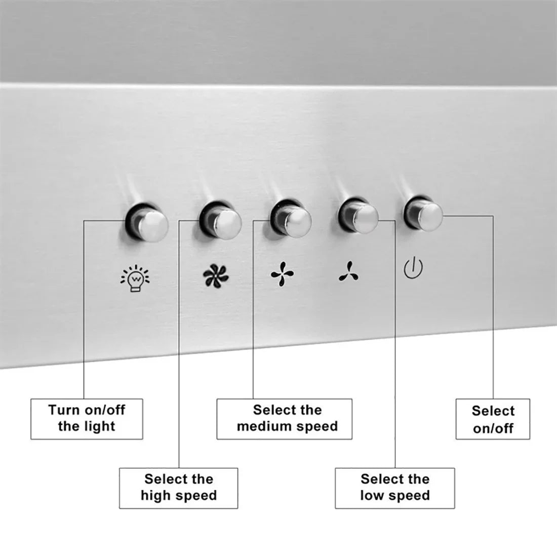 Range Hood 20 inch Built in Range Hood 600 Cfm Vent 3-Speed Non-Ducted Integrated Cabinet