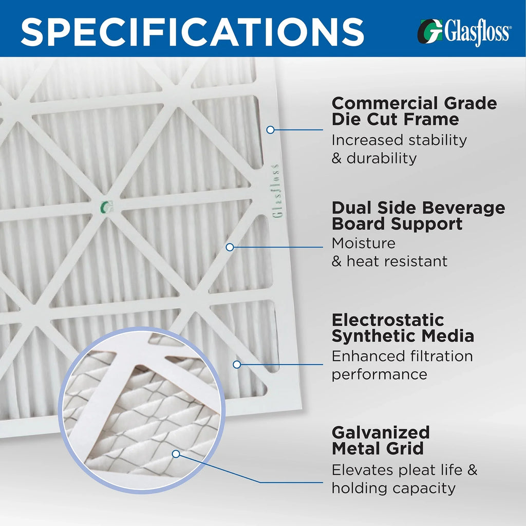 12x24x4  10 Pleated  Furnace Air Filters by Glasfloss Industries. ( 3 Pack ) Exact Size: 11-3/8 x 23-3/8 x 3-3/4