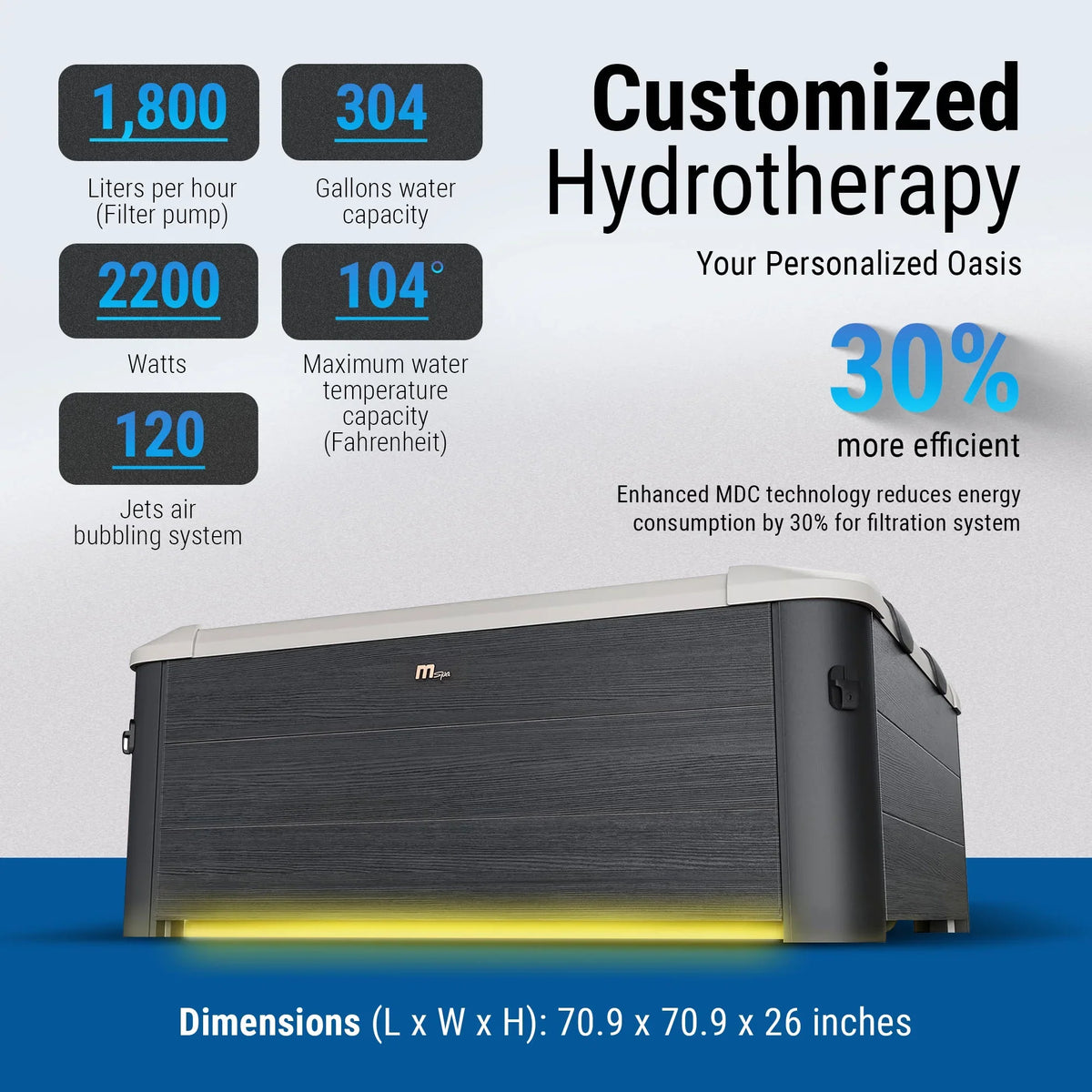 MSpa Oslo 6 Person Squared Hot Tub with Hydro Massage Jets Plus &  Strip