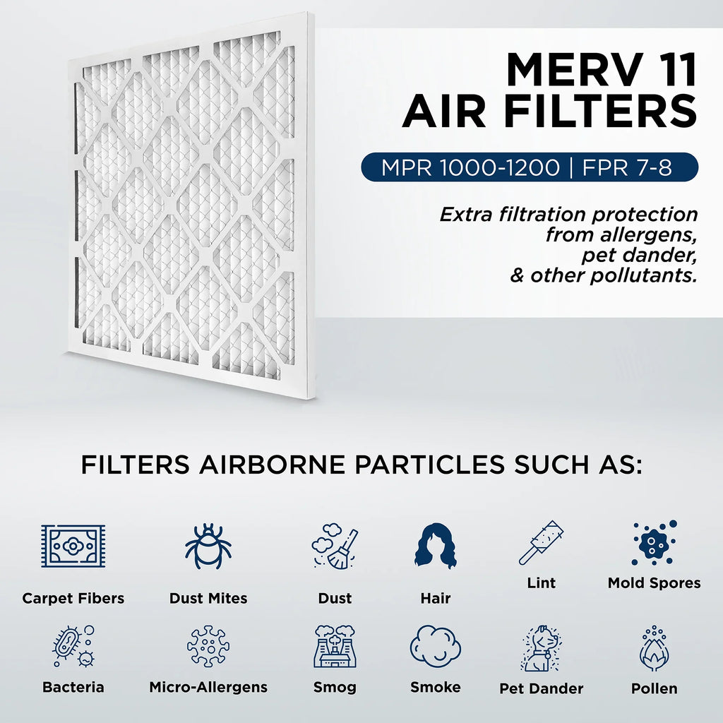 12x25x1  11,  1000 Pleated  Furnace 1" Air Filters by Pamlico. Quantity 6. Actual Size: 11-1/2 x 24-1/2 x 3/4