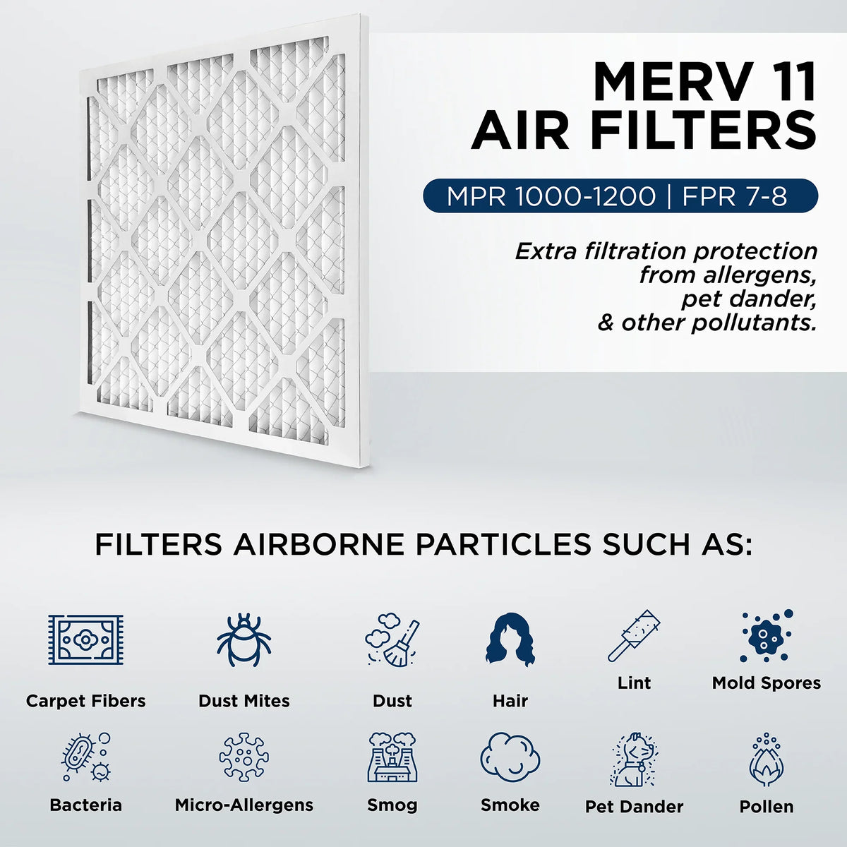 12x25x1  11,  1000 Pleated  Furnace 1" Air Filters by Pamlico. Quantity 6. Actual Size: 11-1/2 x 24-1/2 x 3/4