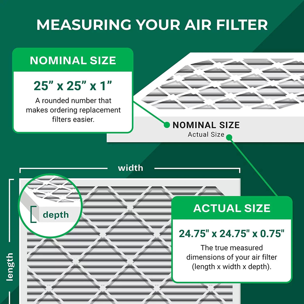 Filterbuy 25x25x1  11 Pleated   Furnace Air Filters (4-Pack)