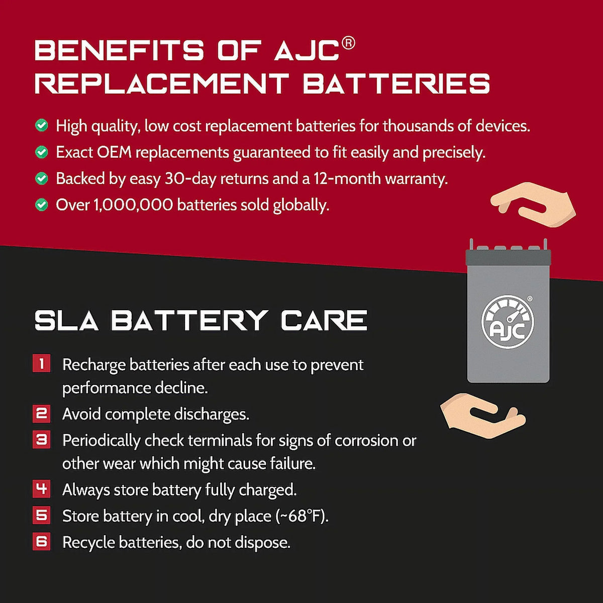 Battery Compatible with Bombardier  787 787CC Personal Watercraft Replacement Battery (1997)