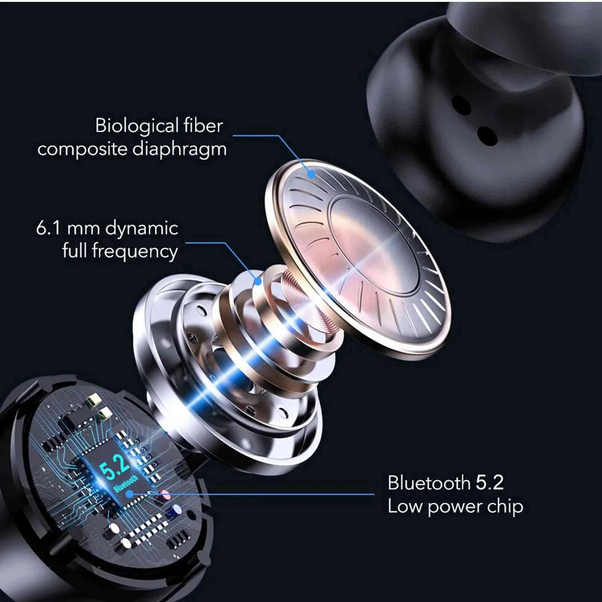 UrbanX True Wireless Bluetooth Earbuds + Charging Case, Black, Dual Connect, IPX5 Water Resistance, Bluetooth 5.2 Connection, Balanced, Bass Boost Compatible with Lenovo Yoga Smart Tab