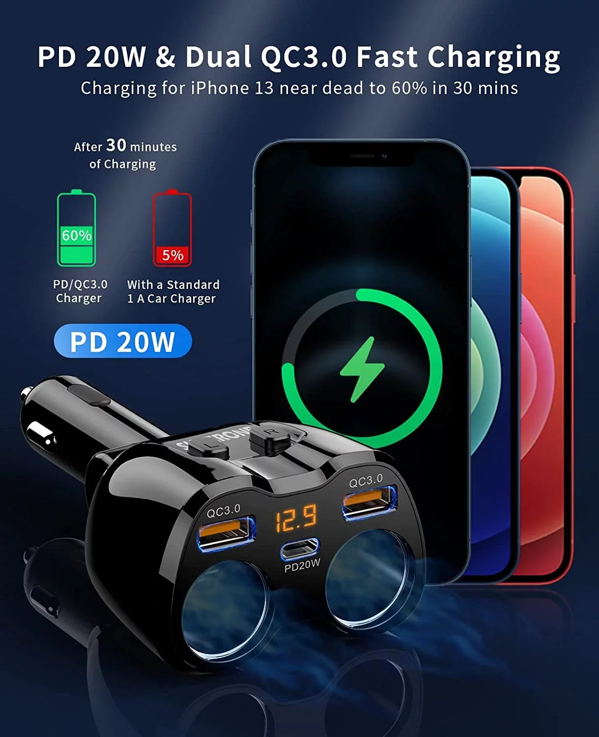 ?Upgraded? ette Lighter Splitter,  180W 2-Socket ette Lighter Adapter with Dual QC3.0 and 20W   C Car Charger Splitter for /Dash Cam/Laptop/iPad/iPhone 13 Pro Max/13/12/11