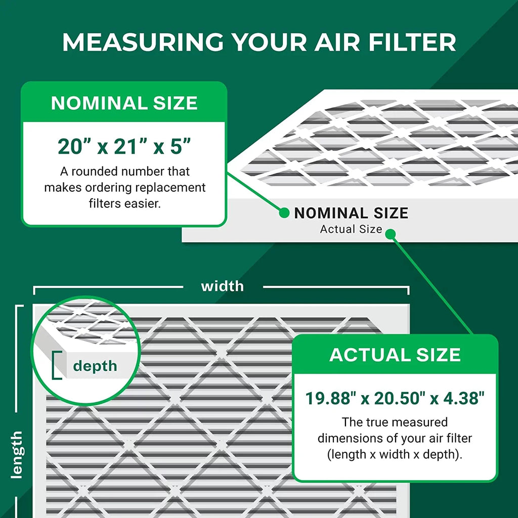 Filterbuy 20x21x5  11 Pleated   Furnace Air Filters for Lennox X8790 / PCO14-23 (2-Pack)