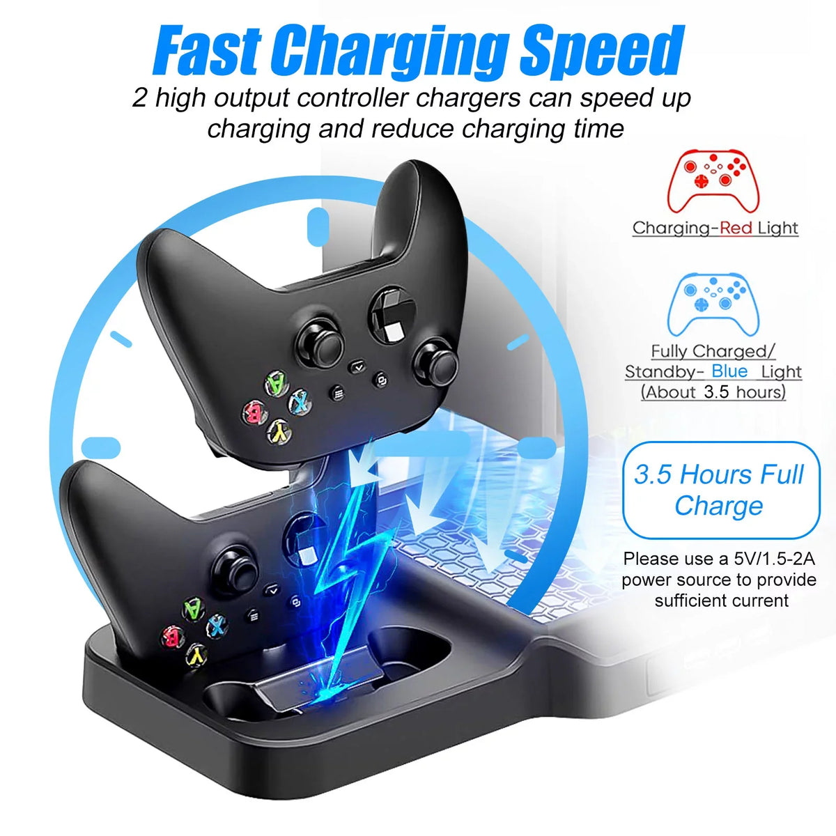 Vertical Stand Fit for Xbox Series X/S with 2 Cooling Fans, EEEkit Dual Controller Fast Charging Dock Station Fit for Xbox Series S/X with 3  Ports, 11 Game Disc Slots