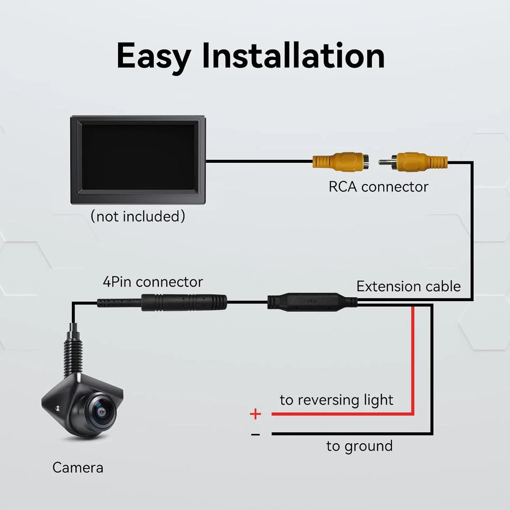 eRapta Backup Camera 360°Rotatable Night Vision Waterproof  Rear/Front/Side View Camera for Pickup Truck Car  Minivan and Sedans