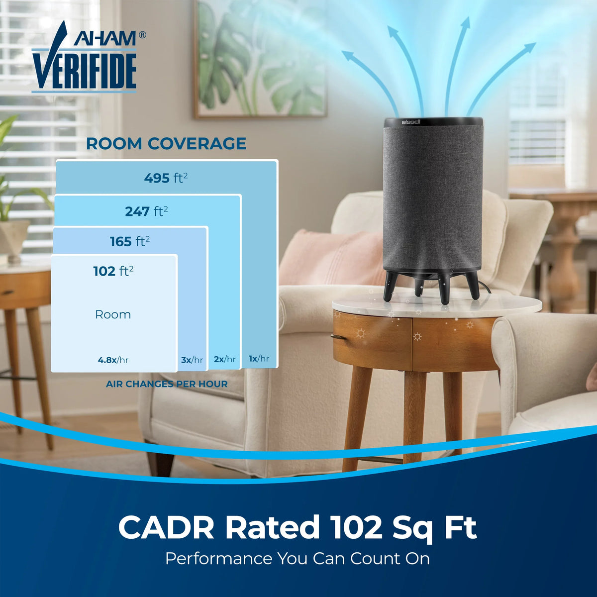 MYair Hub, for rooms up to 100 sq. ft., 2905A