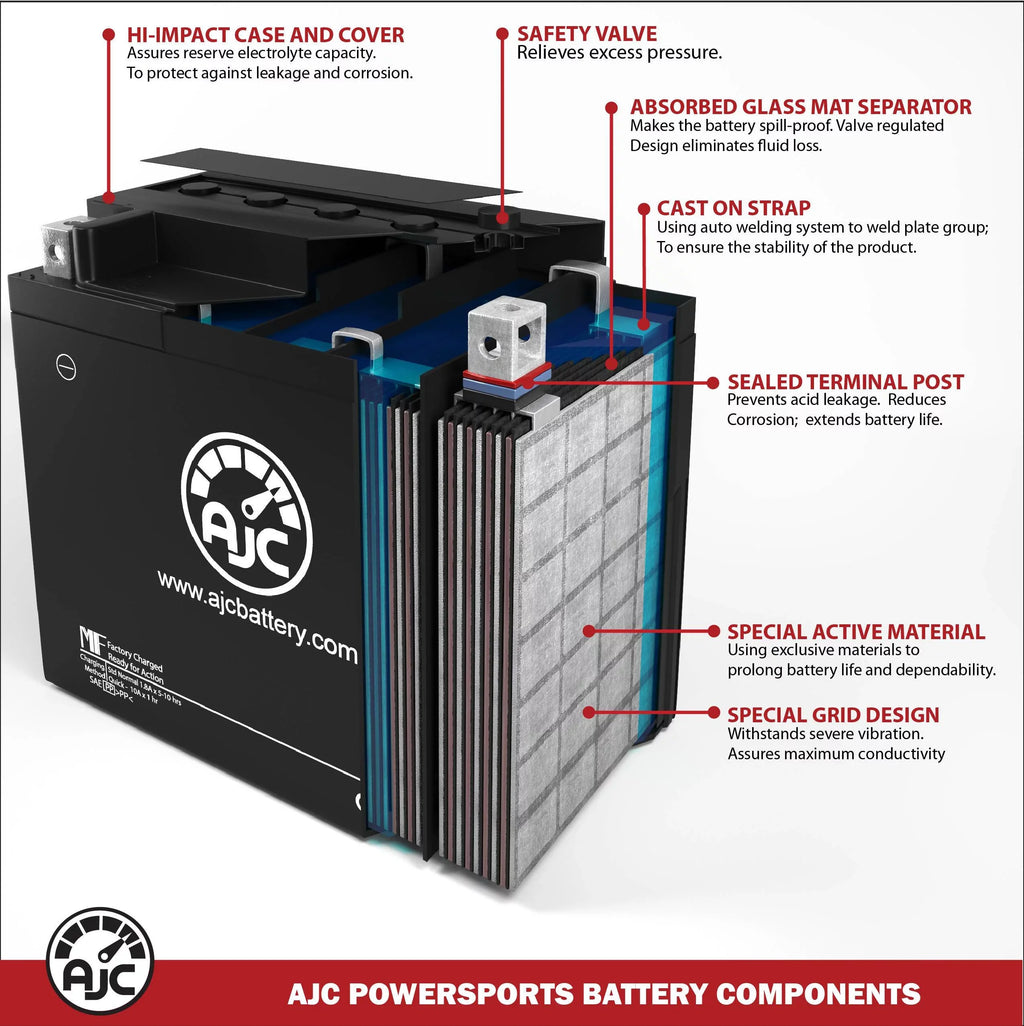 Bombardier Summit Sport 700 700CC 12V Snowmobile Replacement Battery (2002) - This Is an  Brand Replacement