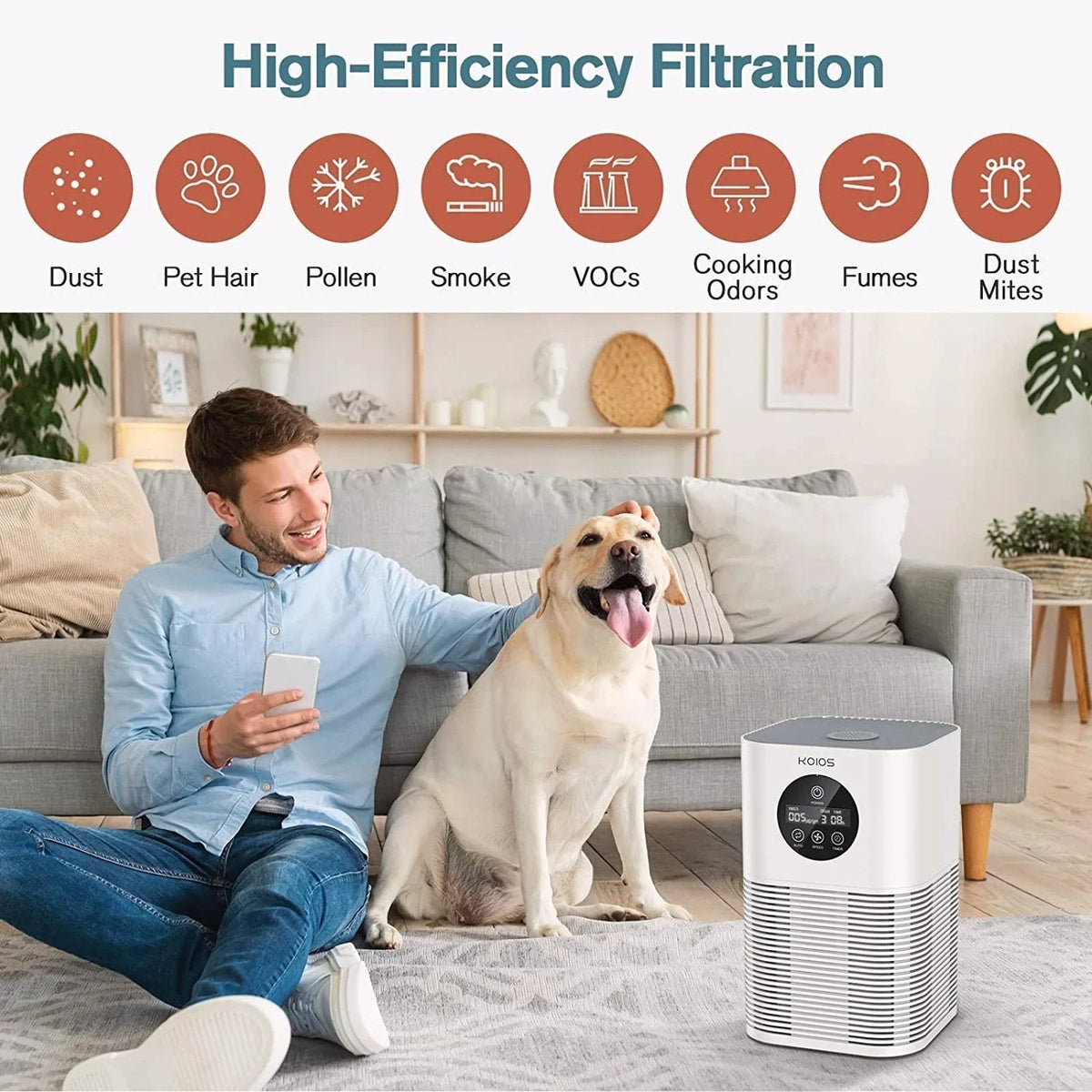 Air Purifiers for Home Bedroom, H13  Air Purifier with Auto Speed Control for Smoke (-50, white)