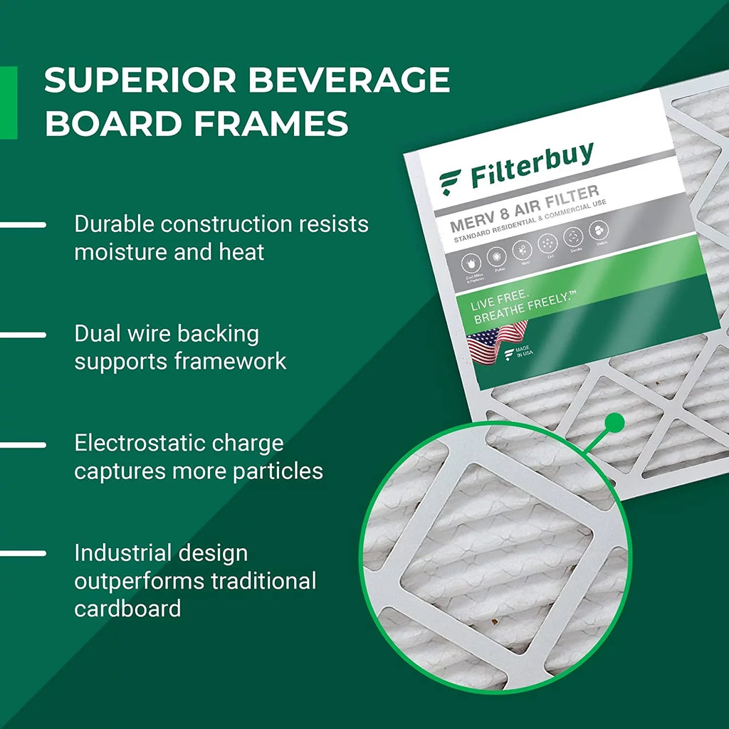 Filterbuy 15x20x1  8 Pleated   Furnace Air Filters (6-Pack)