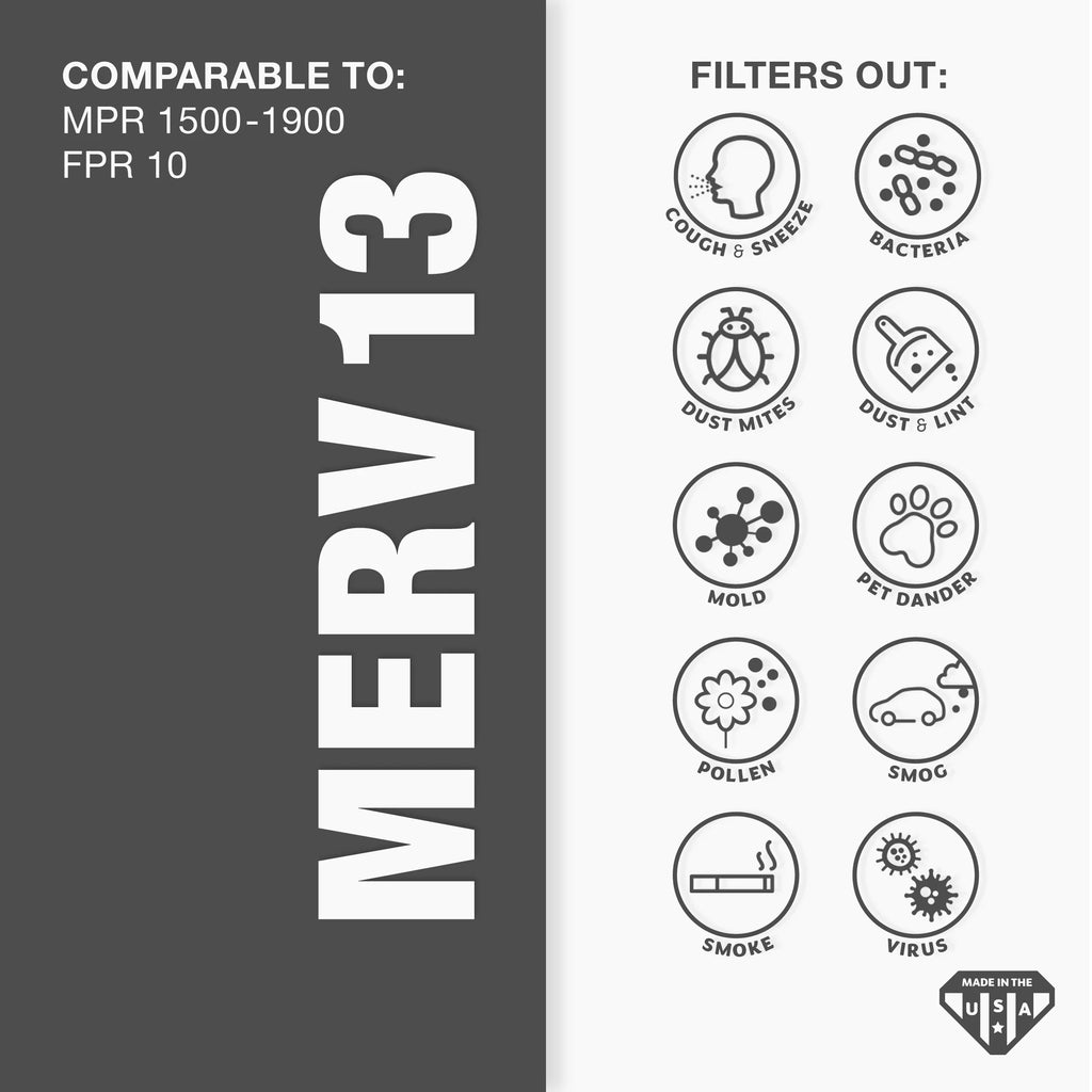 20x20x1 Aerostar FIlter  13, Air Filter, 20x20x1, Box of 6