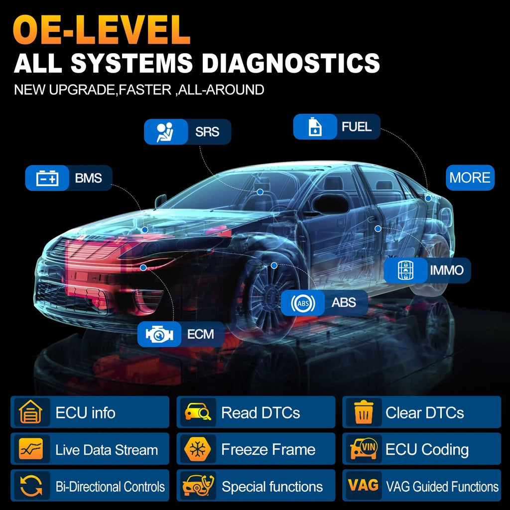 X431   Automotive Diagnostic Scan Tool, All Systems Bi-Directional Auto Car Scanner with 32+ Services,  Coding,  ,  Autoauth, 2 Years Free Update