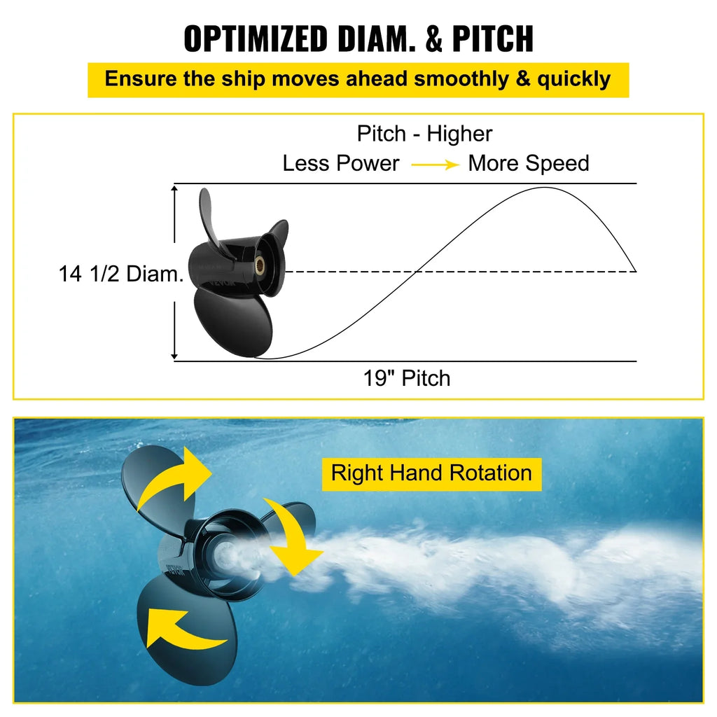 Outboard Propeller, 3-Blade 14.5" x 19" Boat Propeller, Replace for  3817468, Compatible with  Sterndrives Outboard Volvo Penta Engine, Right-handed Aluminium Propeller & 19 Spline Teeth