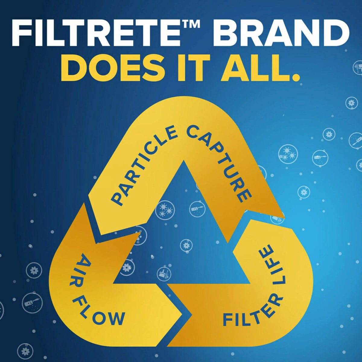 Filtrete 14x20x1 Air Filter,  1000  11, Allergen Defense, 2 Filters