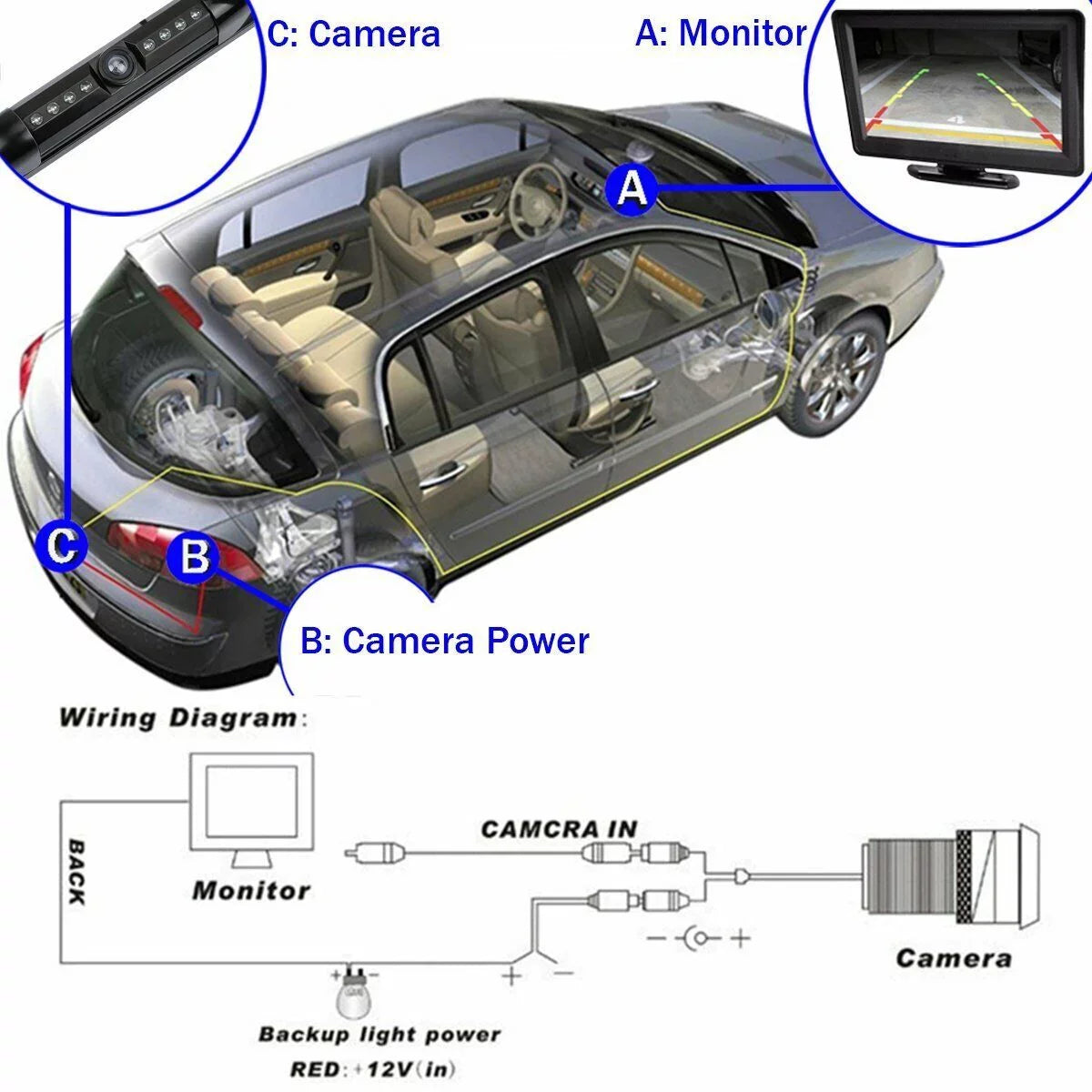 12V Car Front or Rearview Reverse View Backup Camera 8  Night Vision  License Plate Frame Black