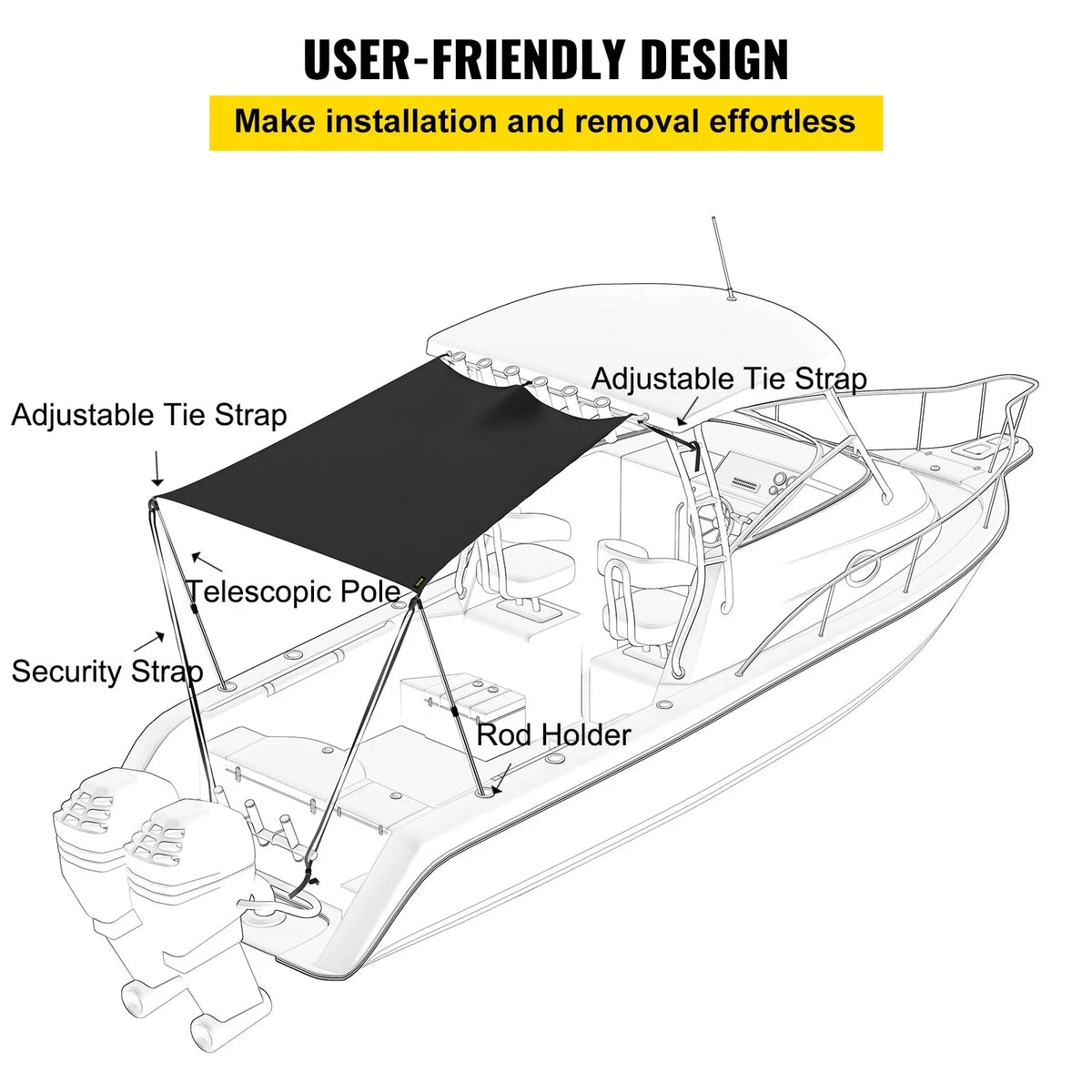 5'x5' -Proof T-Top Sun Shade Kit - 600D Polyester with Rustproof Telescopic Steel Poles, Waterproof, Easy Assembly for T-Tops & Bimini Tops